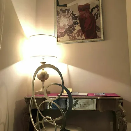 Pensjonat Del Sole-roma Piazza Di Spagna Ripetta Rzym